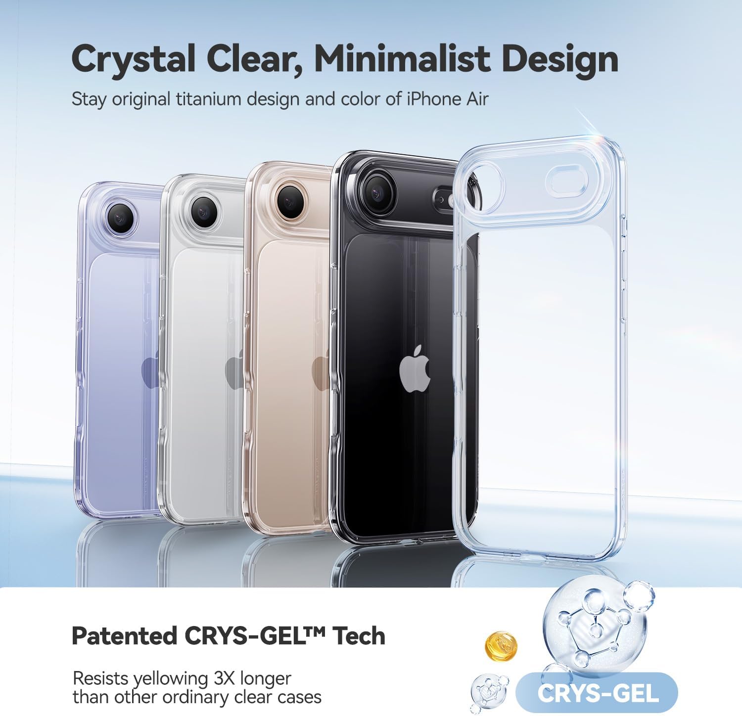 Anti-Yellow Crystal Clear iPhone Case – Shockproof Transparent Cover
